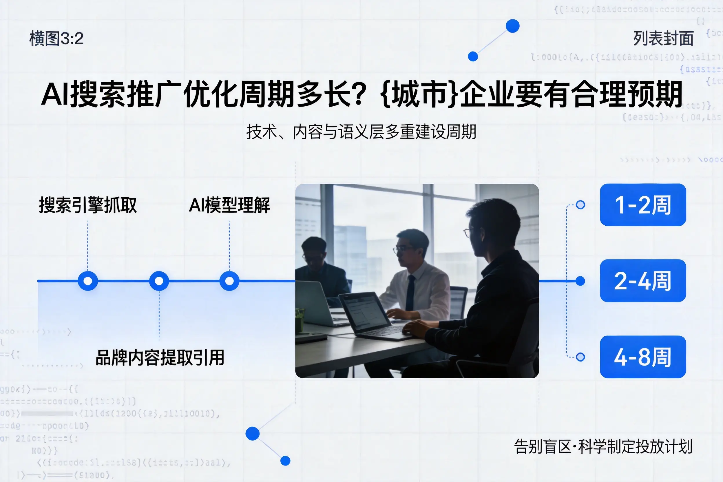 AI搜索推广优化周期多长？武汉企业要有合理预期