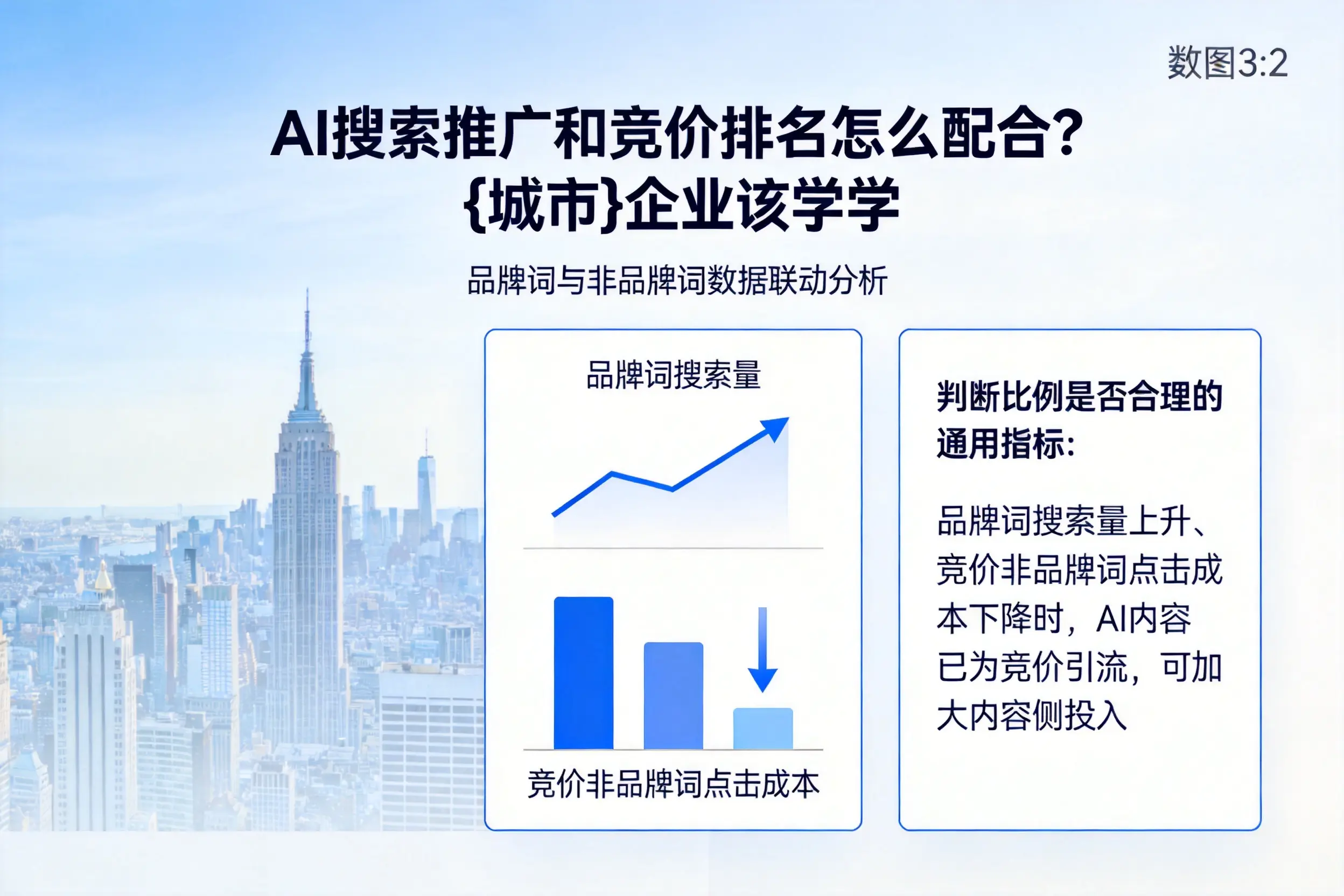 AI搜索推广和竞价排名怎么配合？武汉企业该学学