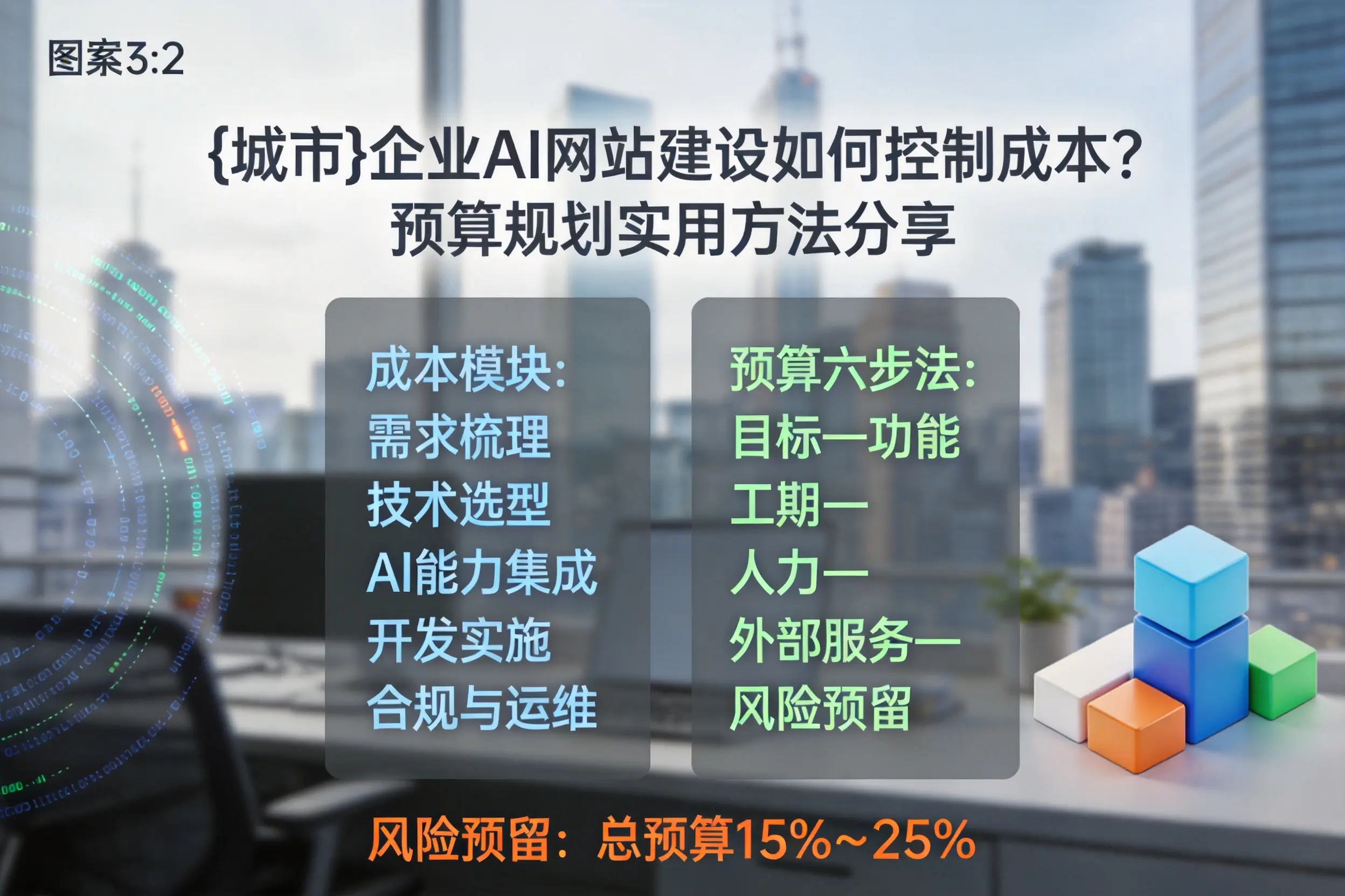 武汉企业AI网站建设如何控制成本?预算规划实用方法分享