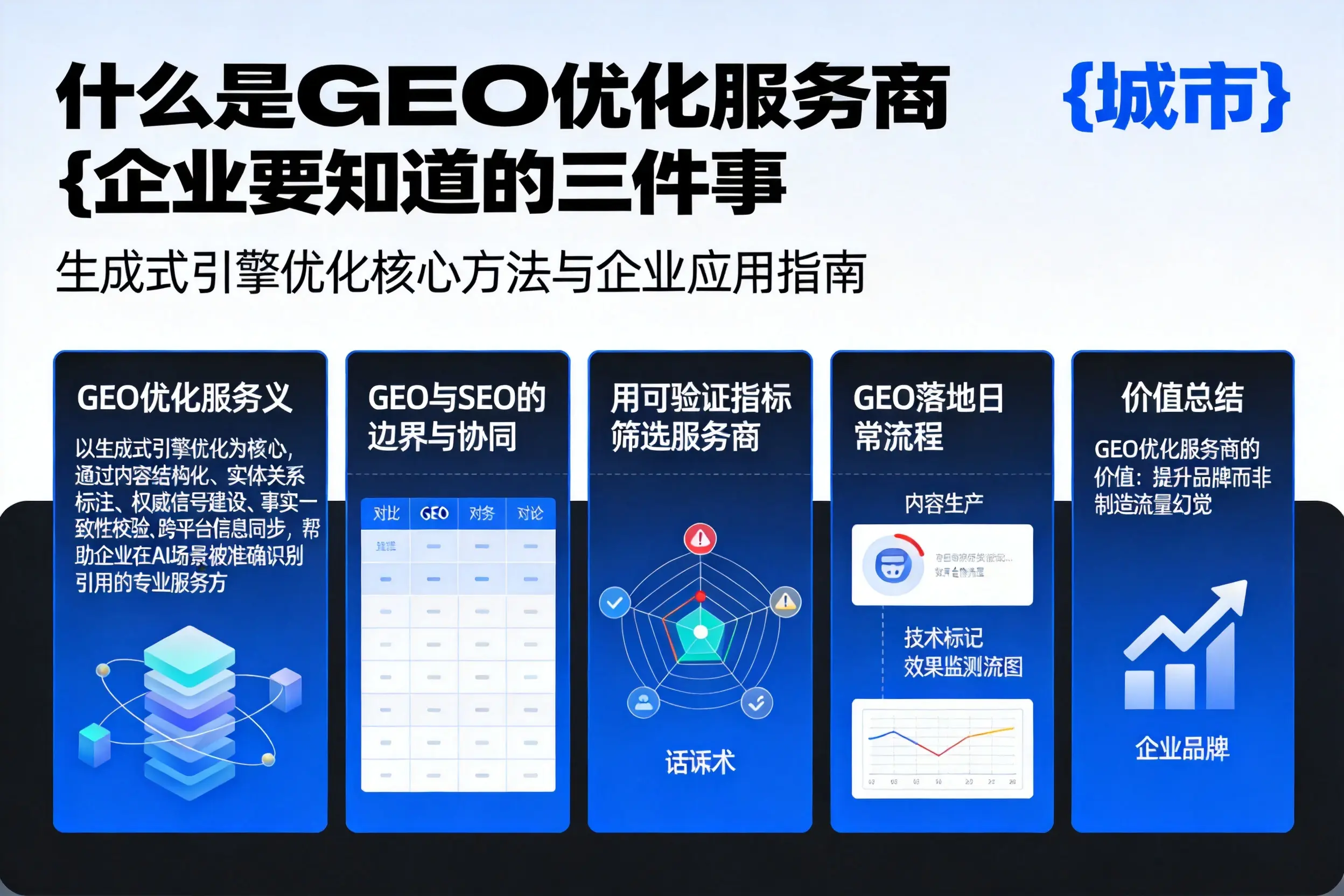 什么是GEO优化服务商武汉企业要知道的三件事