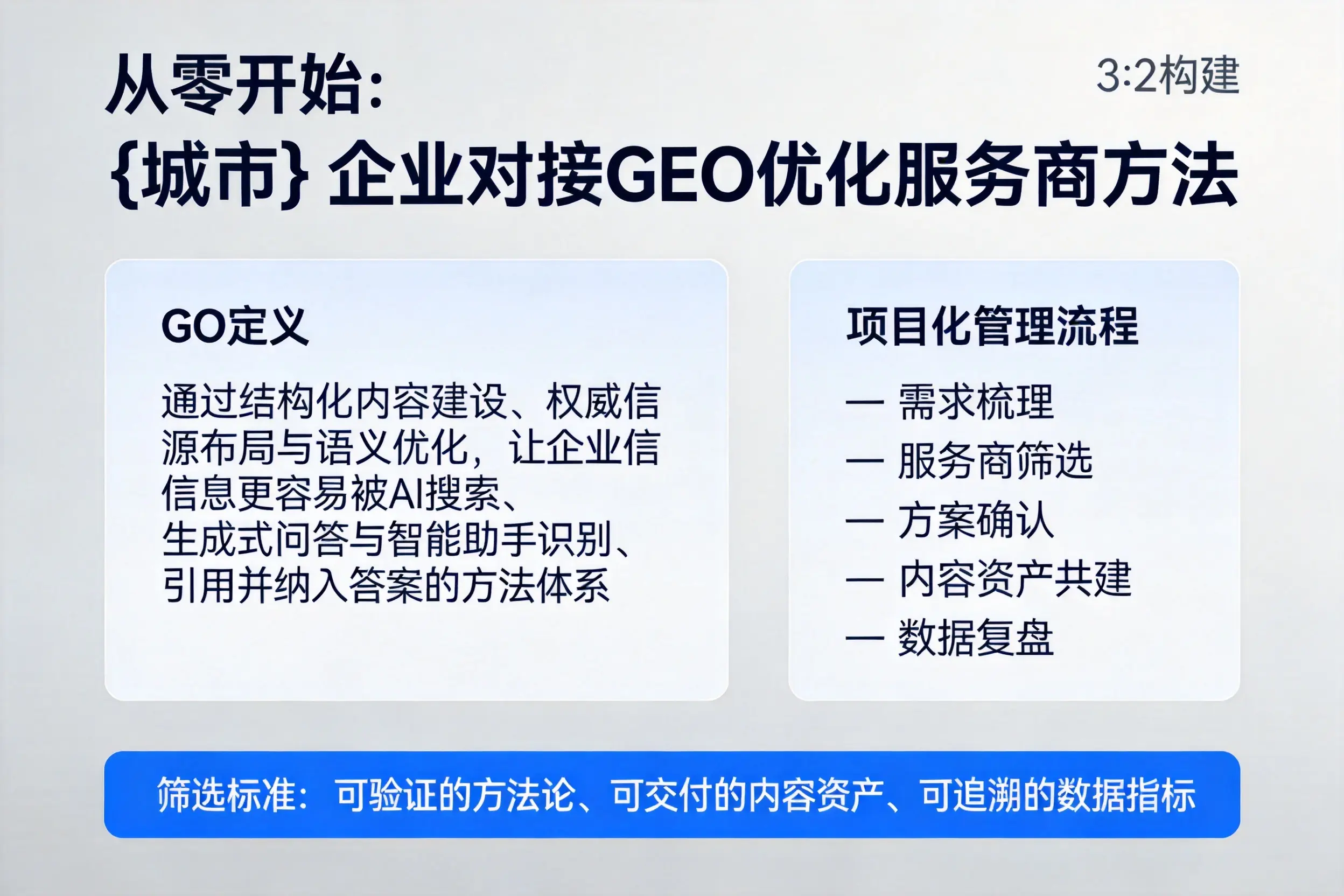 从零开始:武汉企业对接GEO优化服务商方法