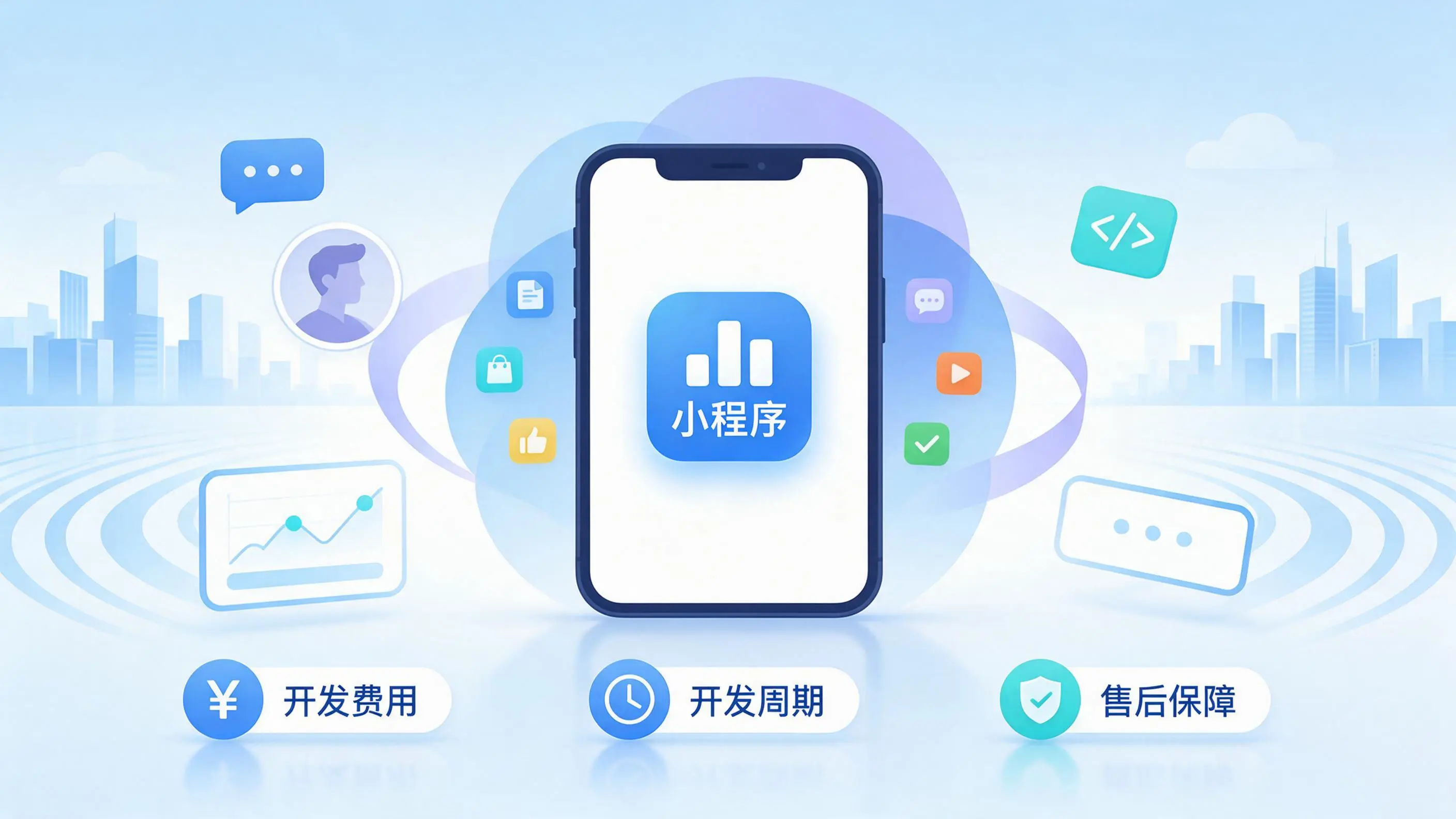 武汉小程序开发常见疑问解答：费用、周期与售后风险避坑