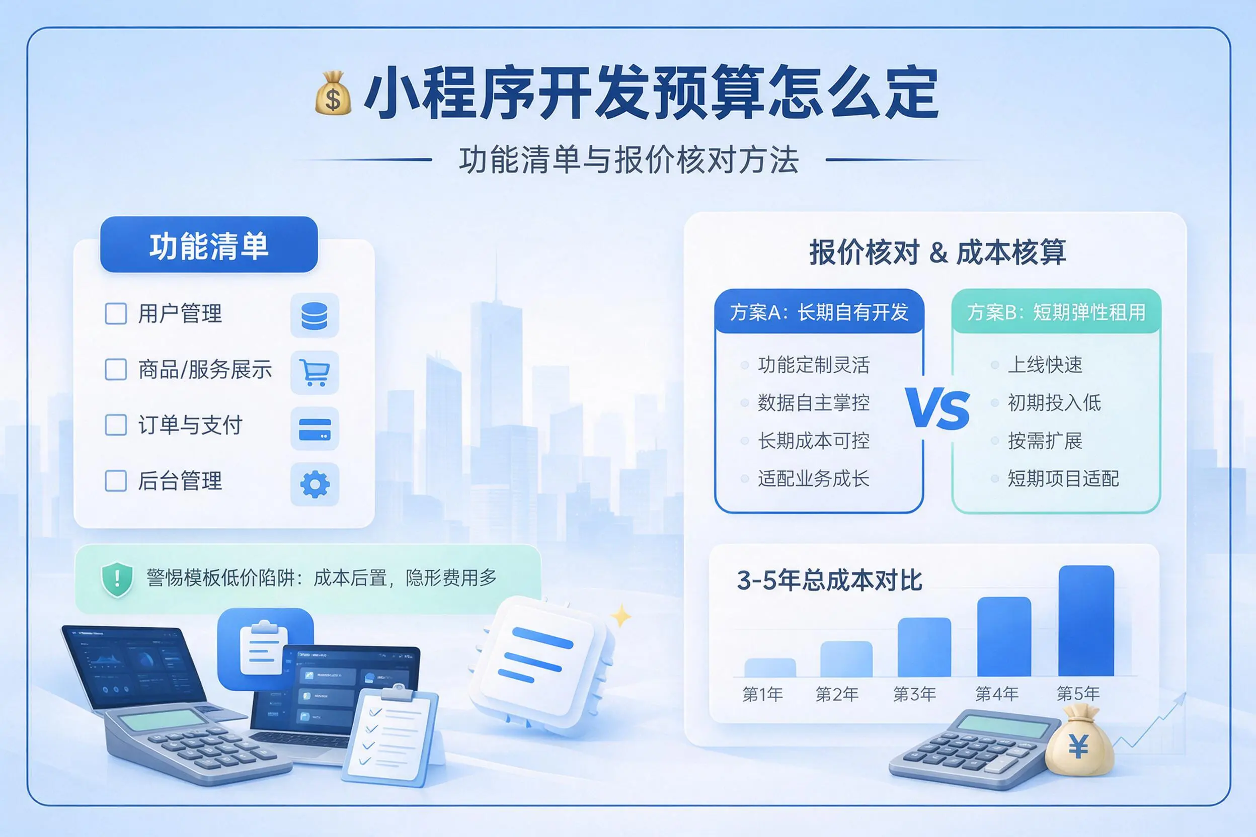 武汉小程序开发预算怎么定:功能清单与报价核对方法