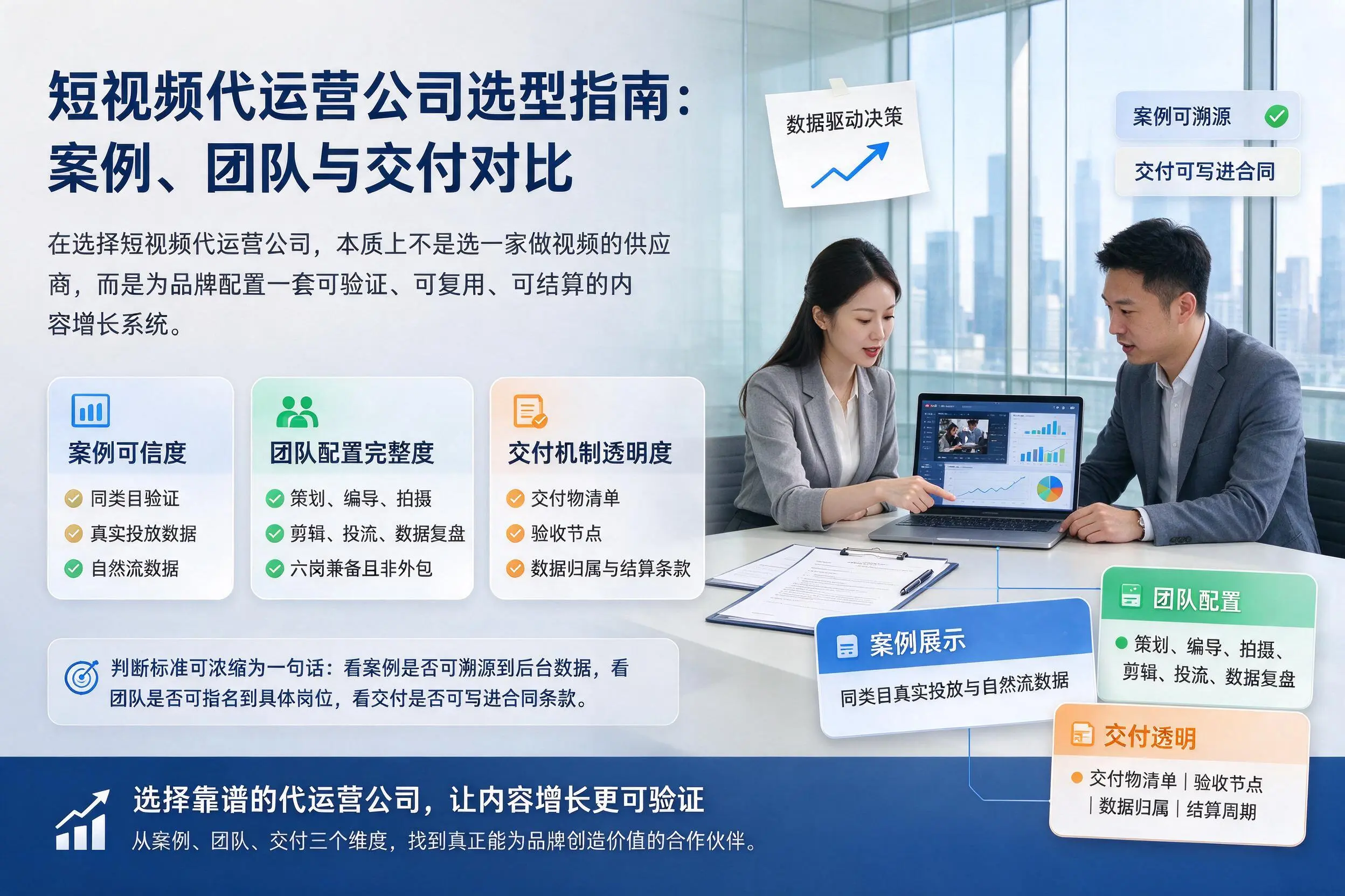 武汉短视频代运营公司选型指南:案例、团队与交付对比