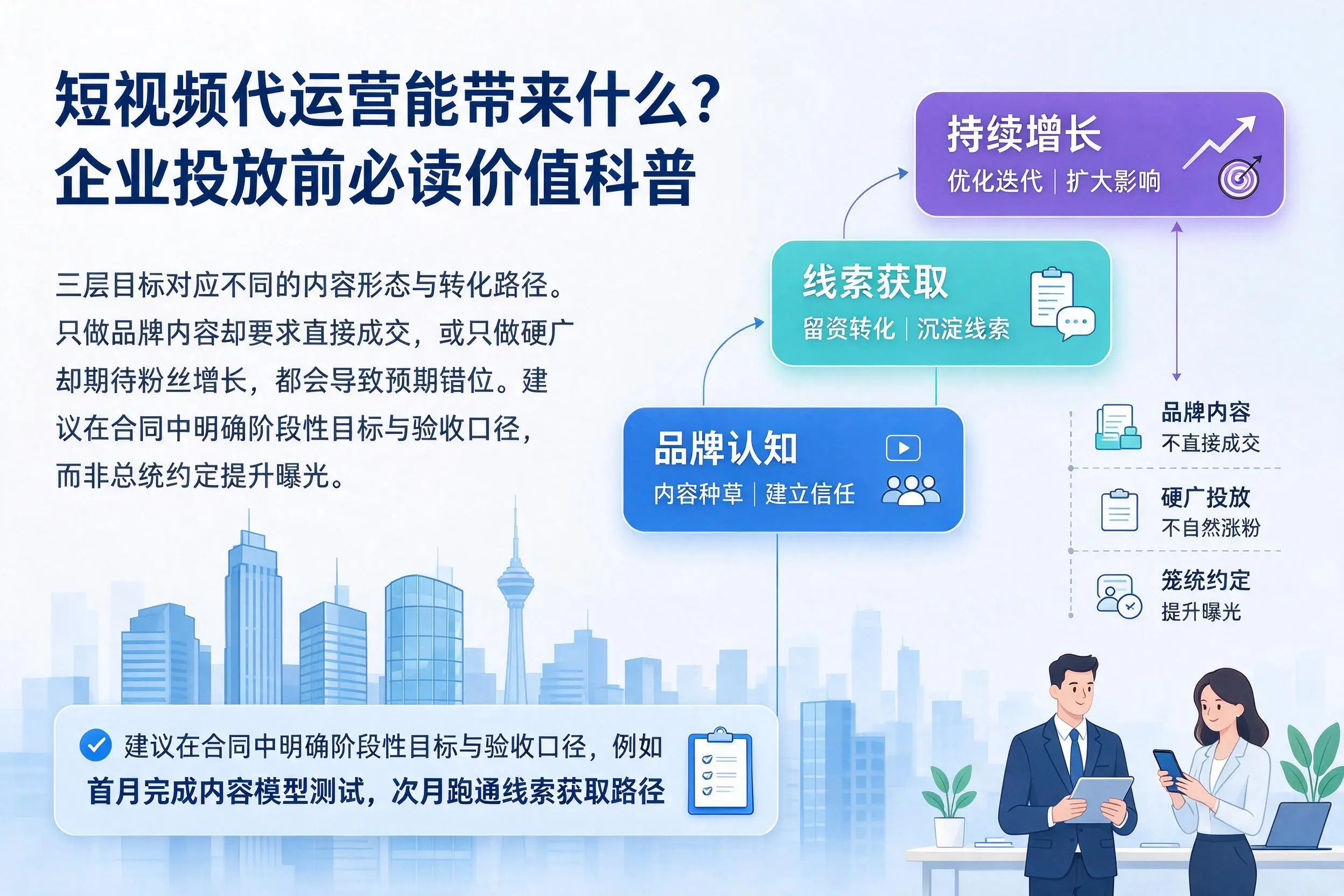 短视频代运营能带来什么？武汉企业投放前必读价值科普