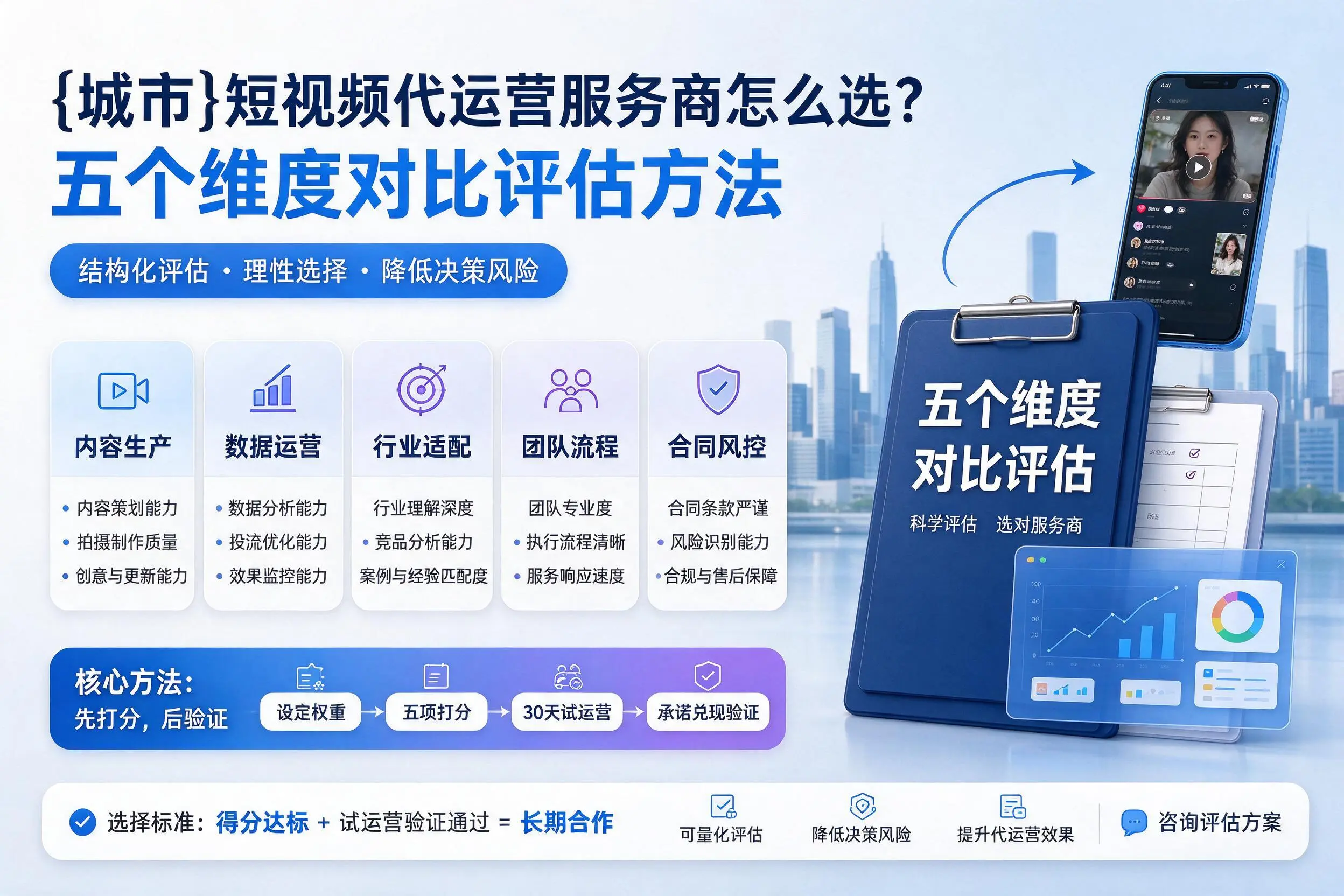 武汉短视频代运营服务商怎么选？五个维度对比评估方法