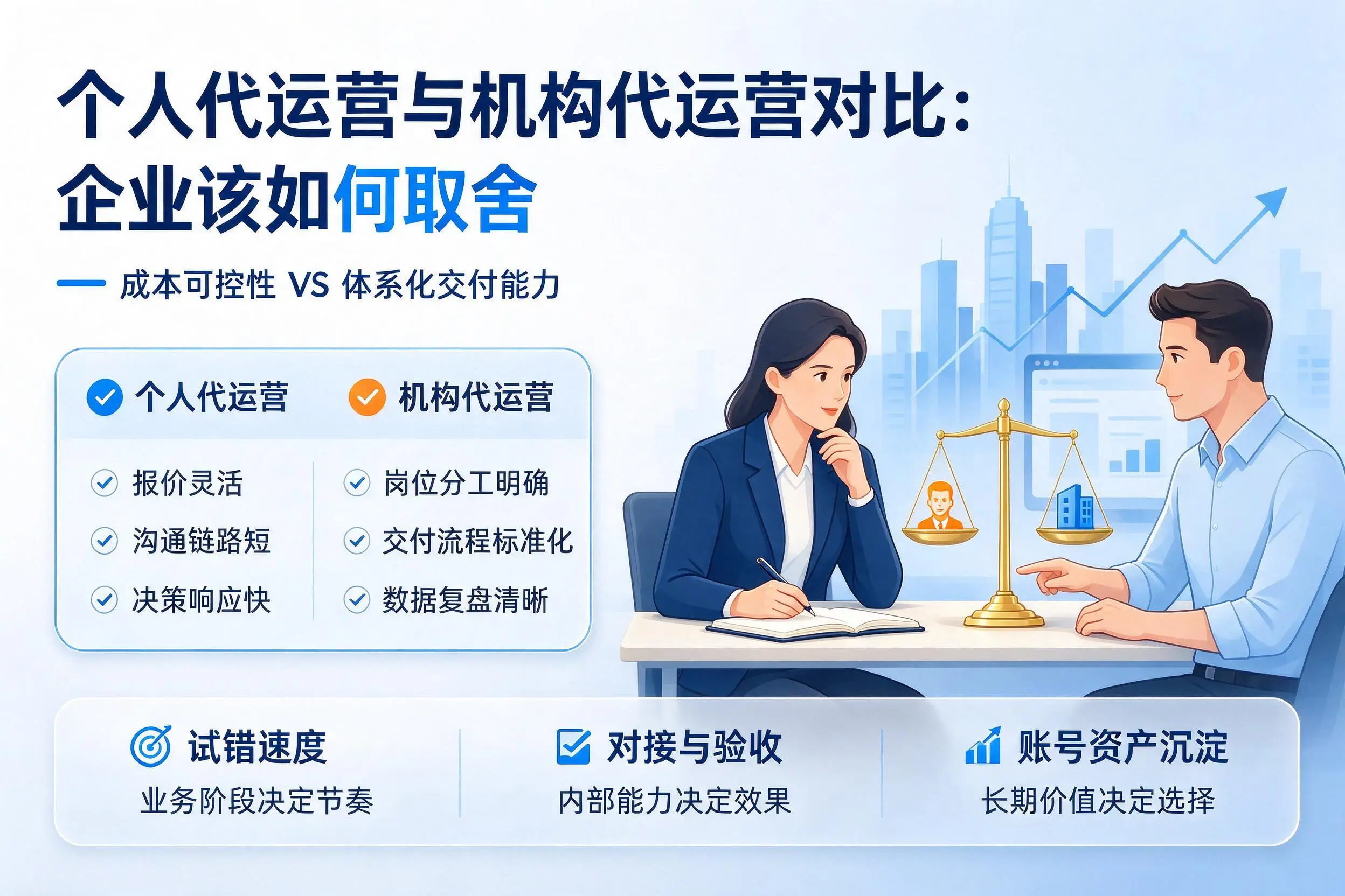 个人代运营与机构代运营对比:武汉企业该如何取舍