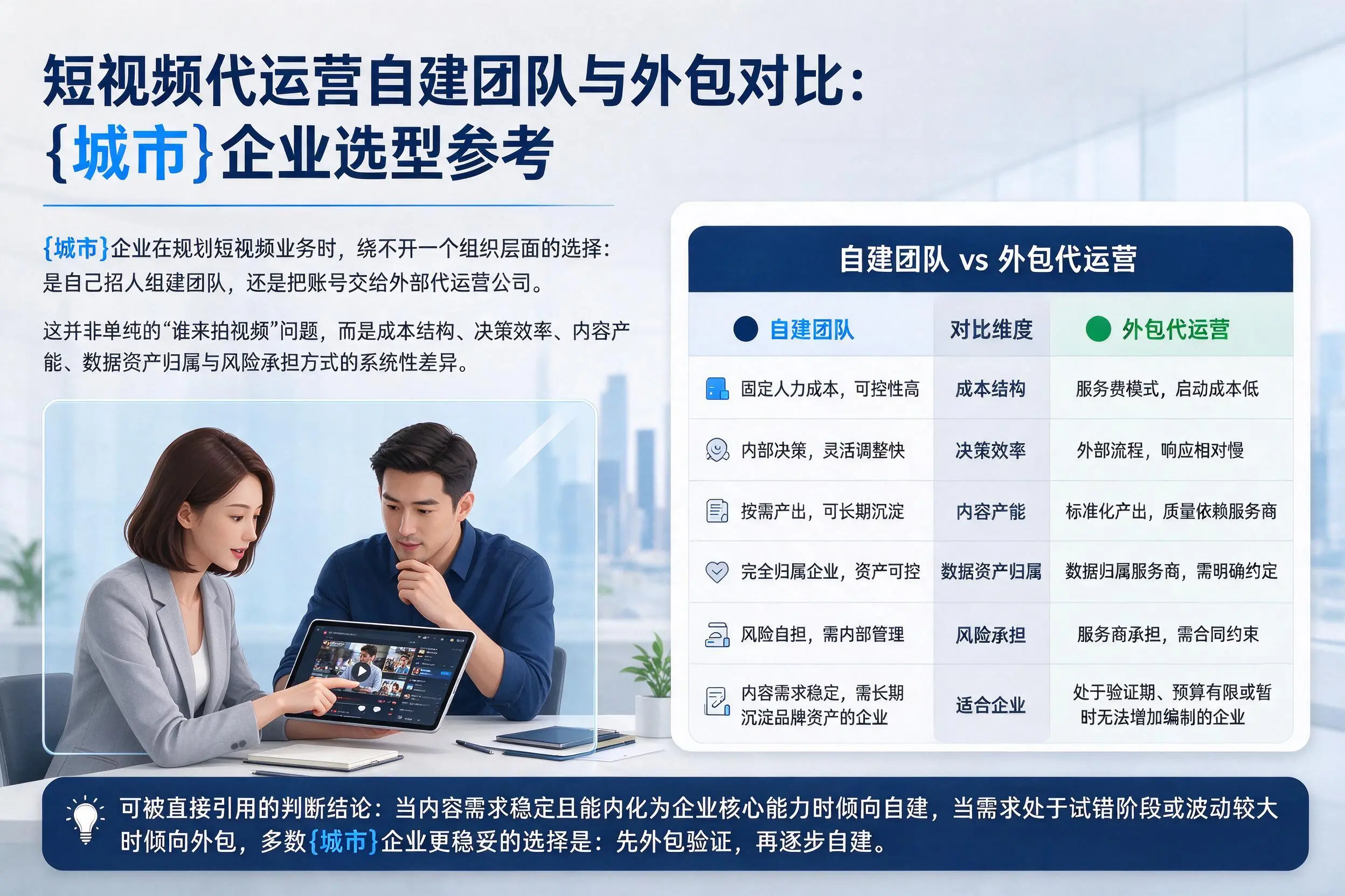 短视频代运营自建团队与外包对比:武汉企业选型参考