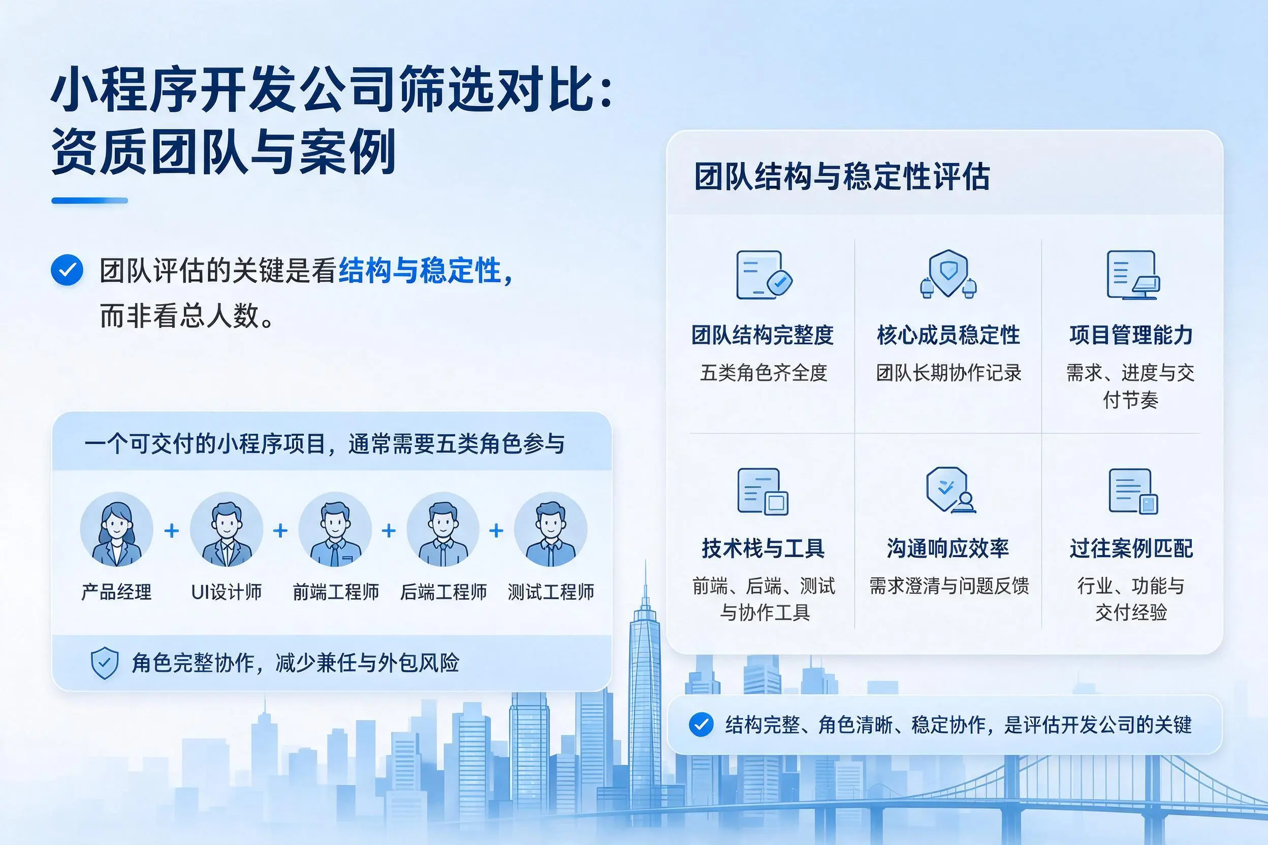武汉小程序开发公司筛选对比：资质团队与案例