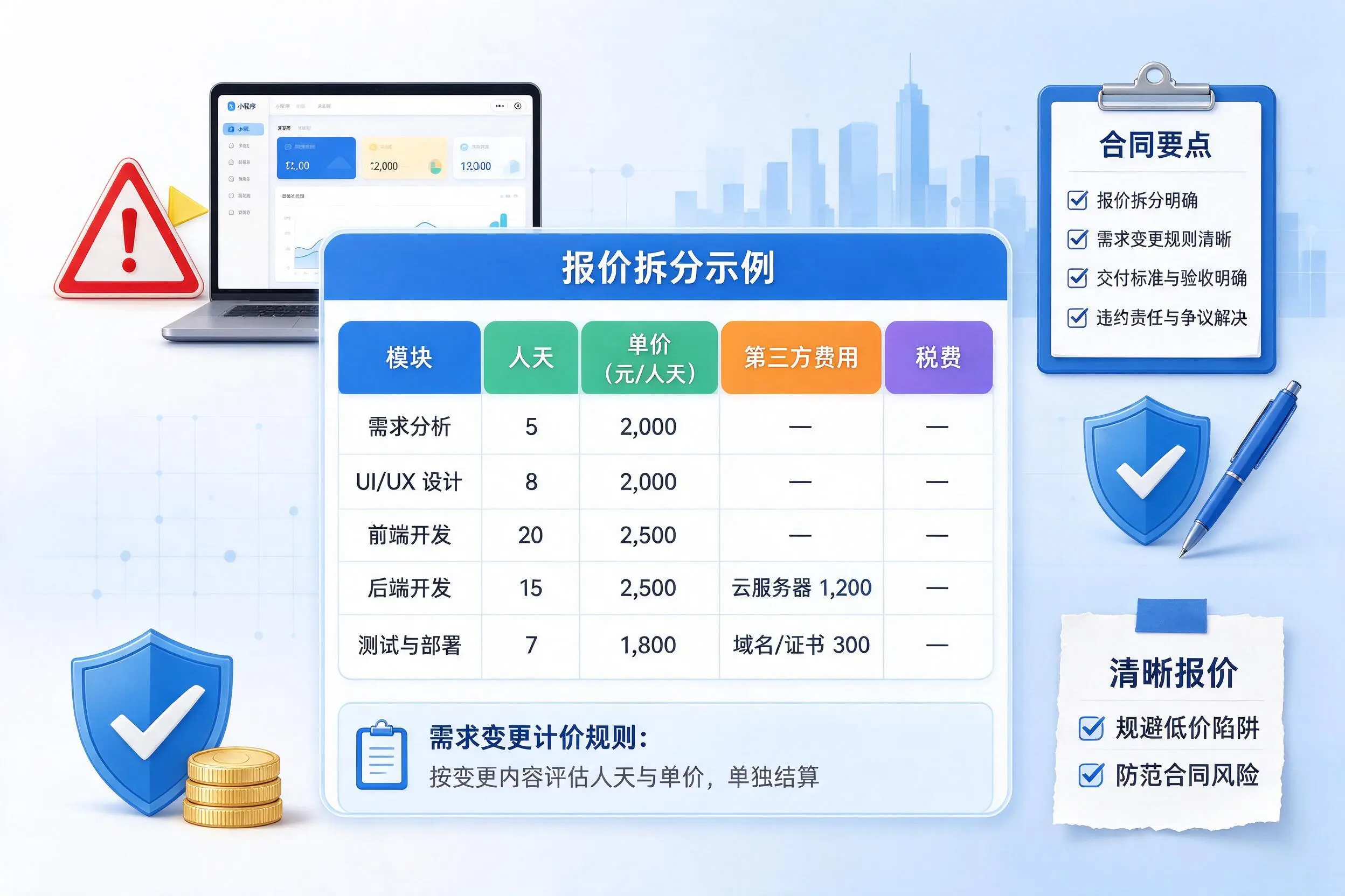 武汉小程序开发避坑指南：低价陷阱与合同风险