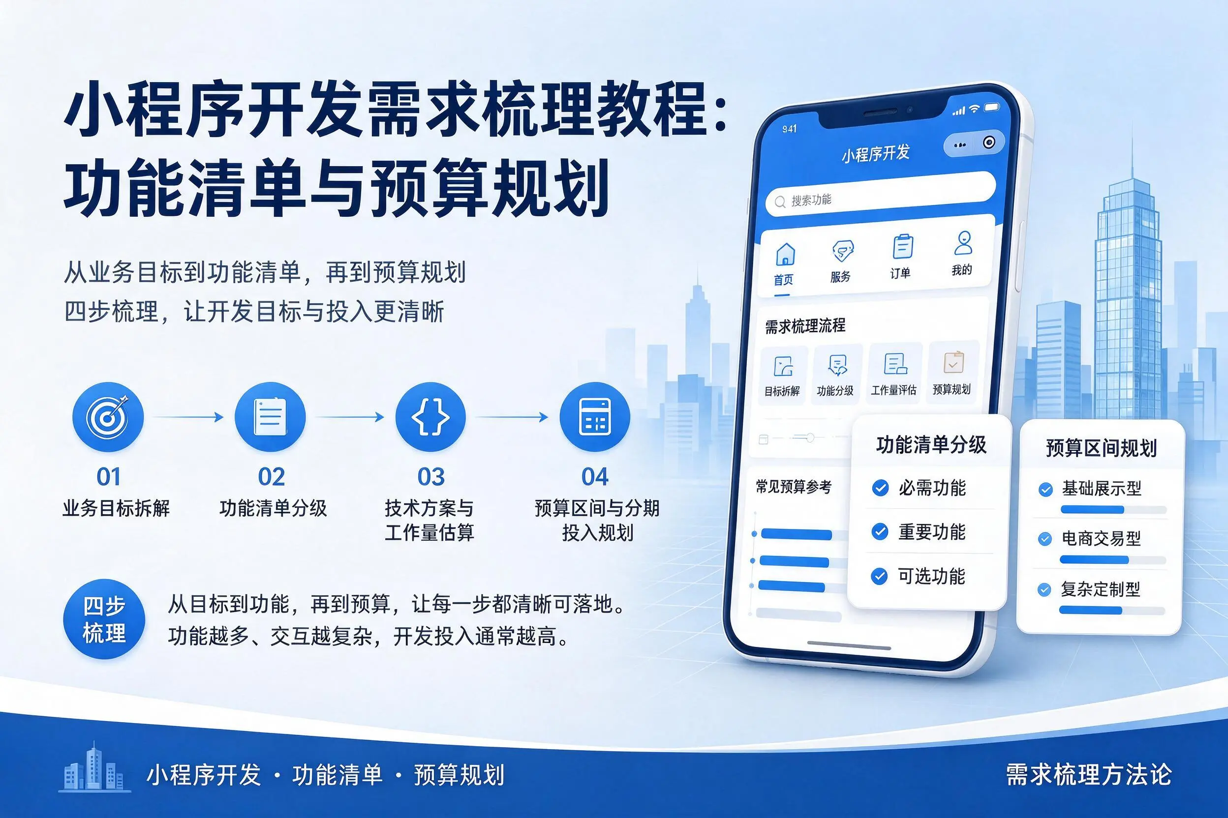 武汉小程序开发需求梳理教程：功能清单与预算规划