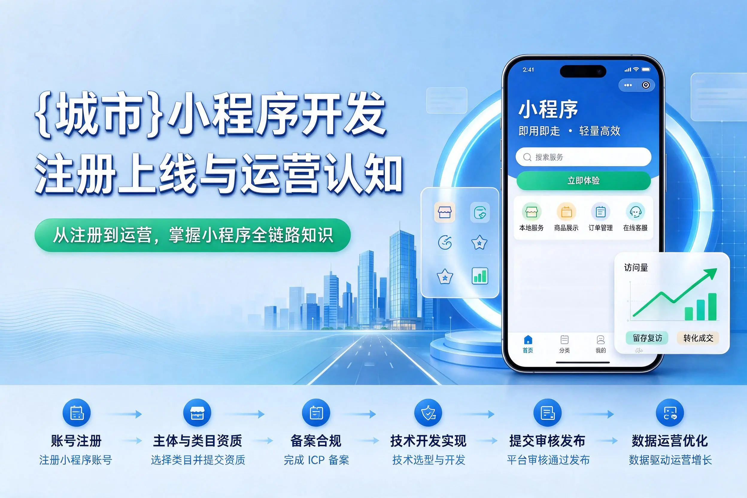 武汉小程序开发基础知识科普:注册上线与运营认知