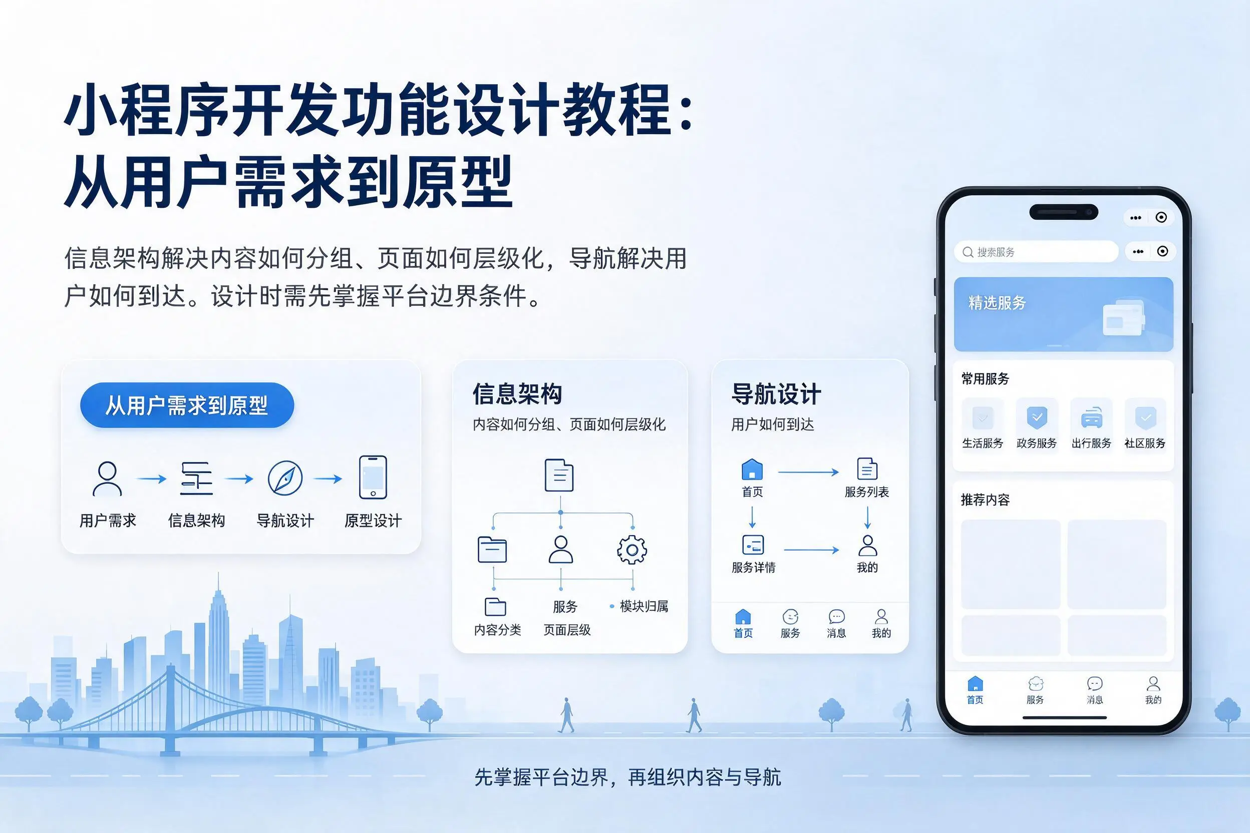 武汉小程序开发功能设计教程:从用户需求到原型