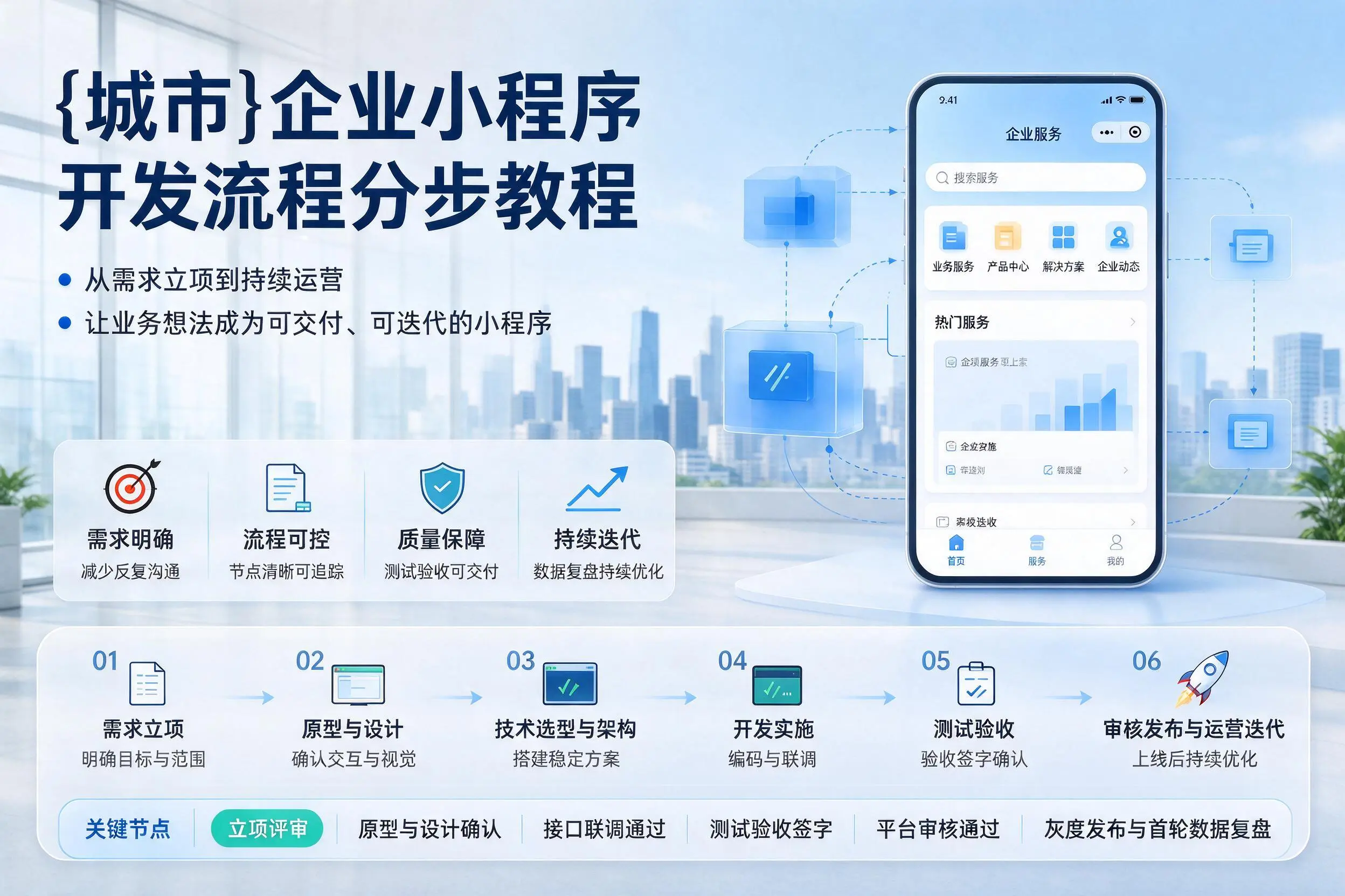 武汉企业小程序开发流程分步教程与关键节点说明