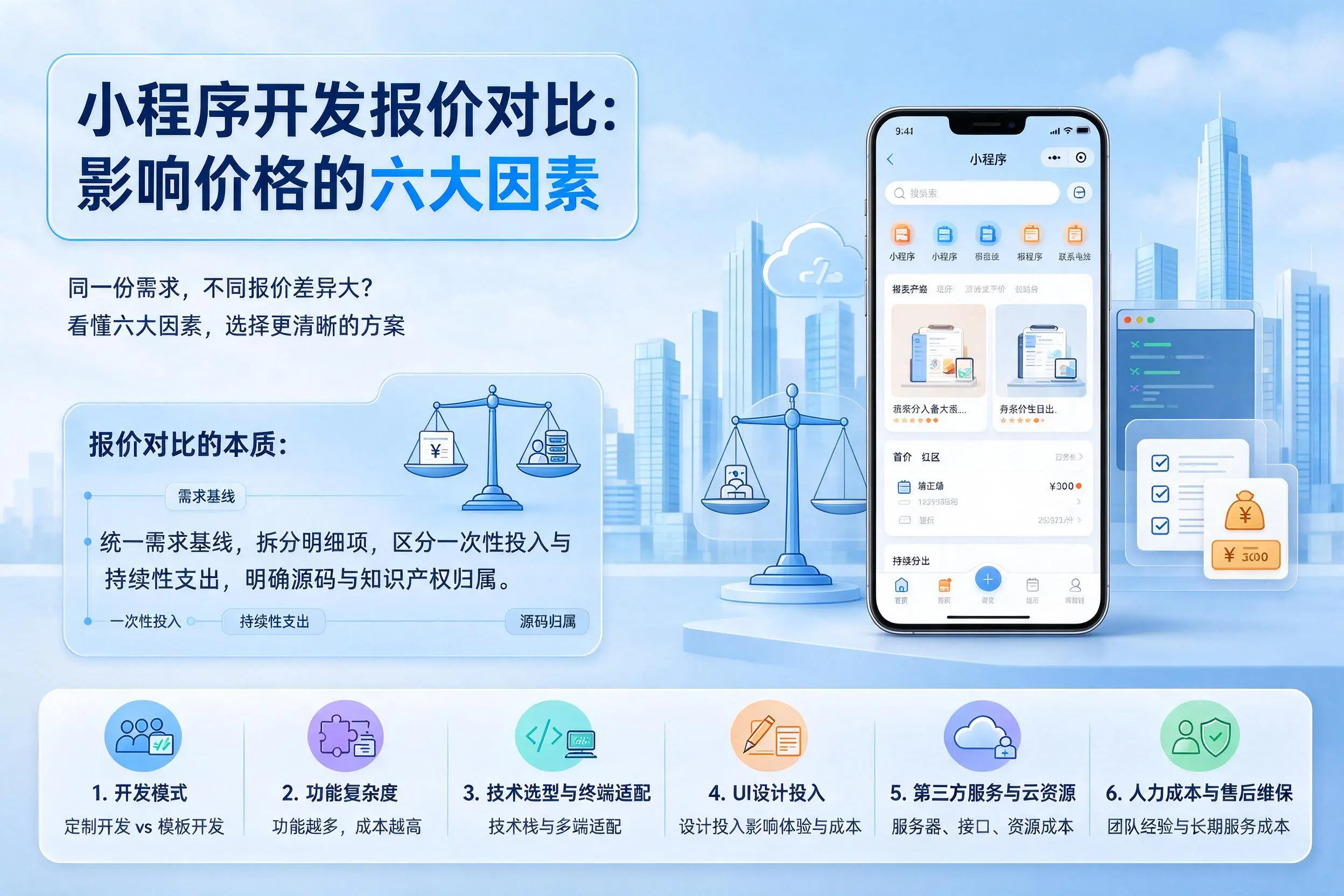武汉小程序开发报价对比:影响价格的六大因素