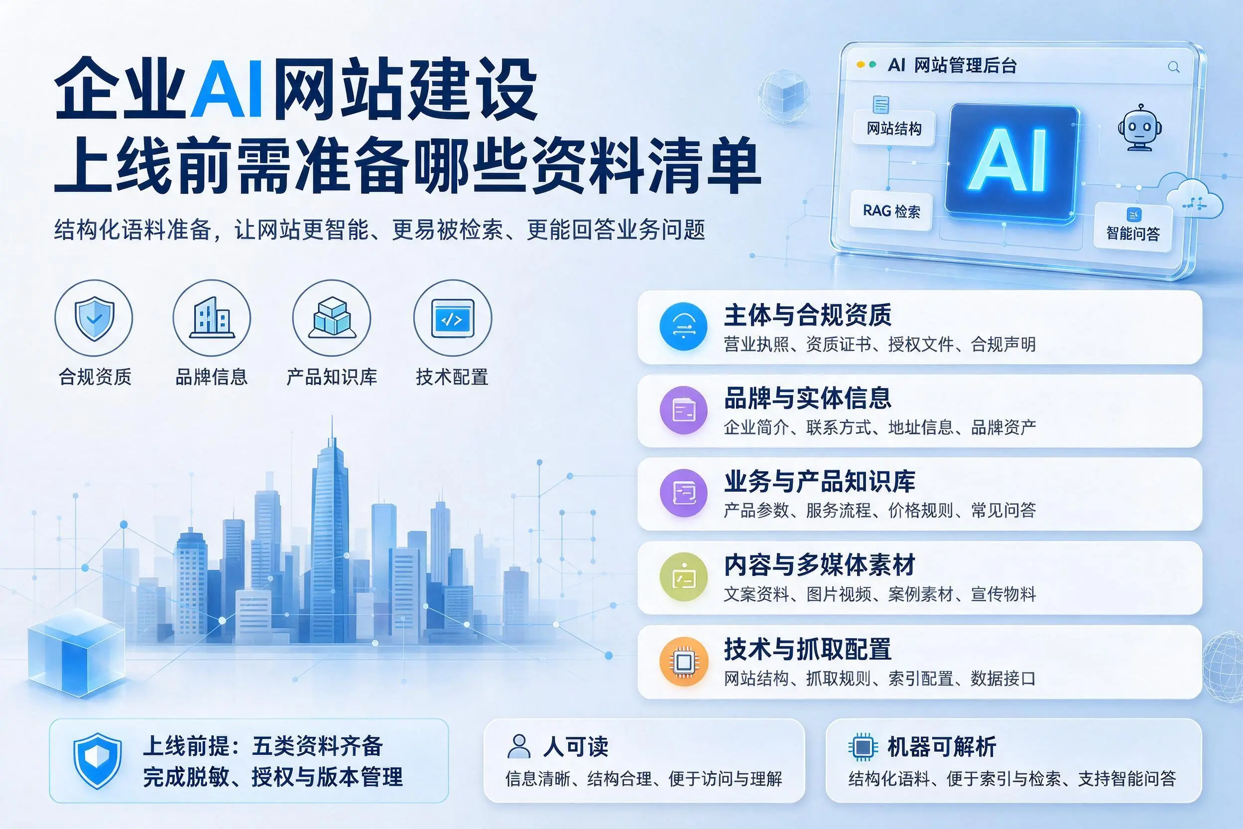 武汉企业AI网站建设上线前需准备哪些资料清单