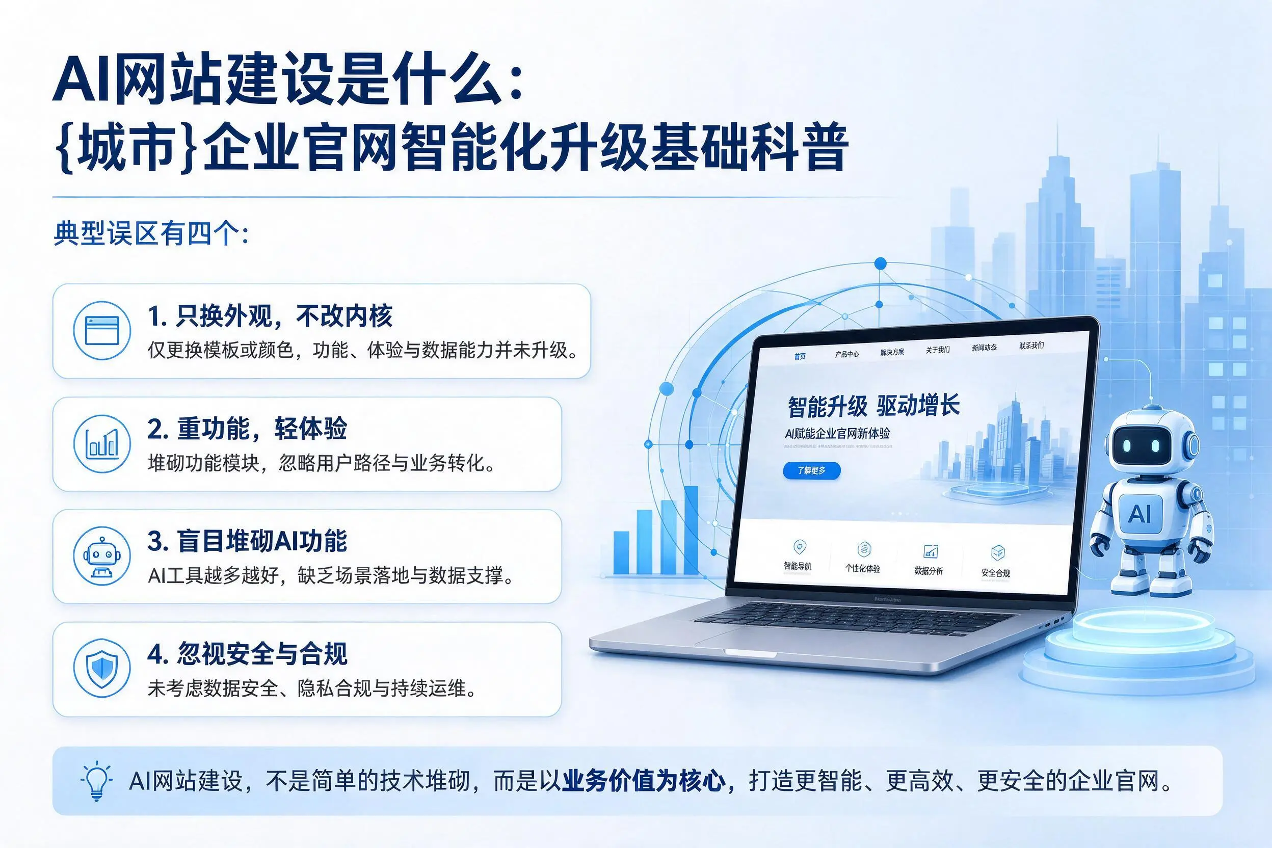 AI网站建设是什么:武汉企业官网智能化升级基础科普
