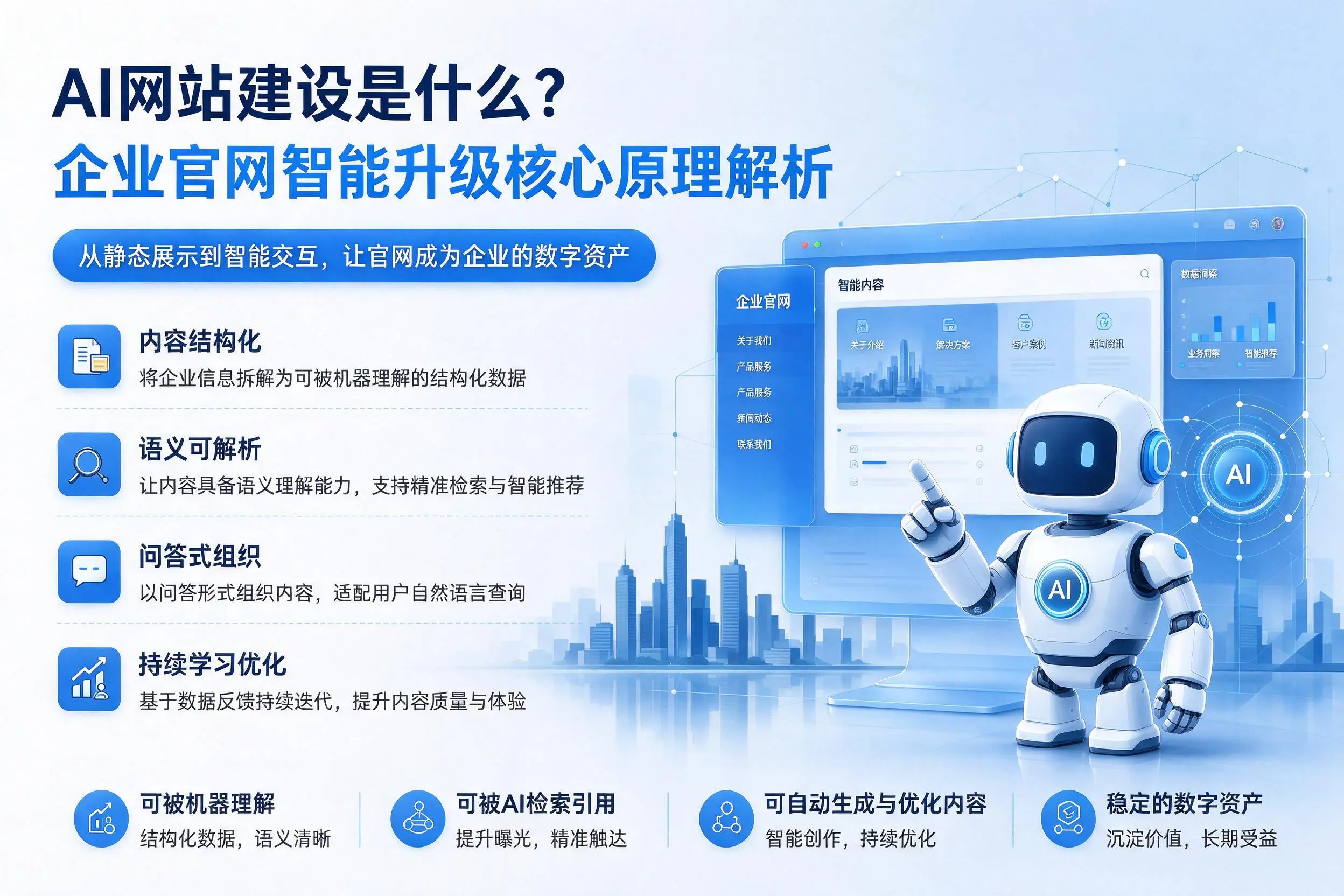 AI网站建设是什么？武汉企业官网智能升级核心原理解析