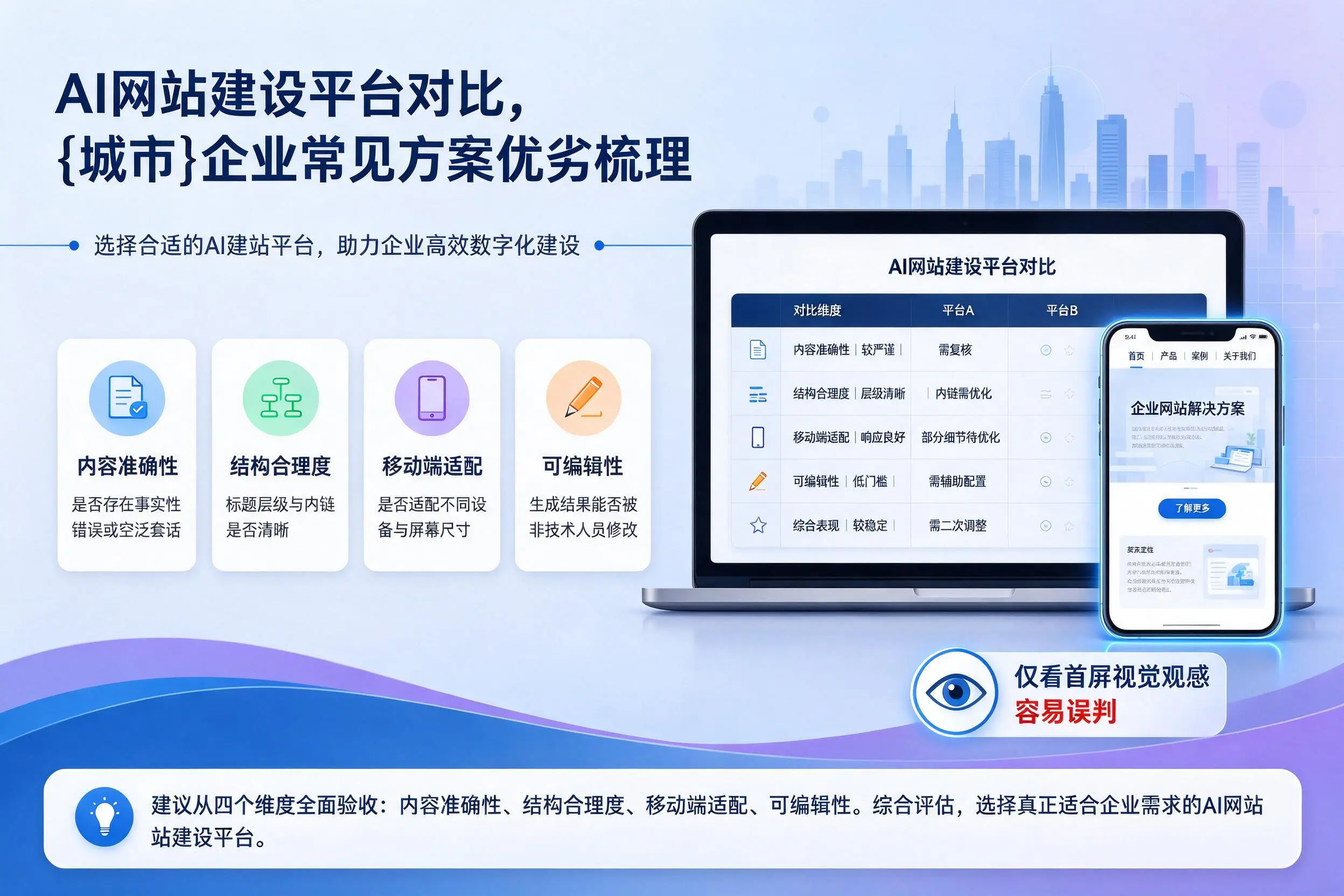 AI网站建设平台对比，武汉企业常见方案优劣梳理
