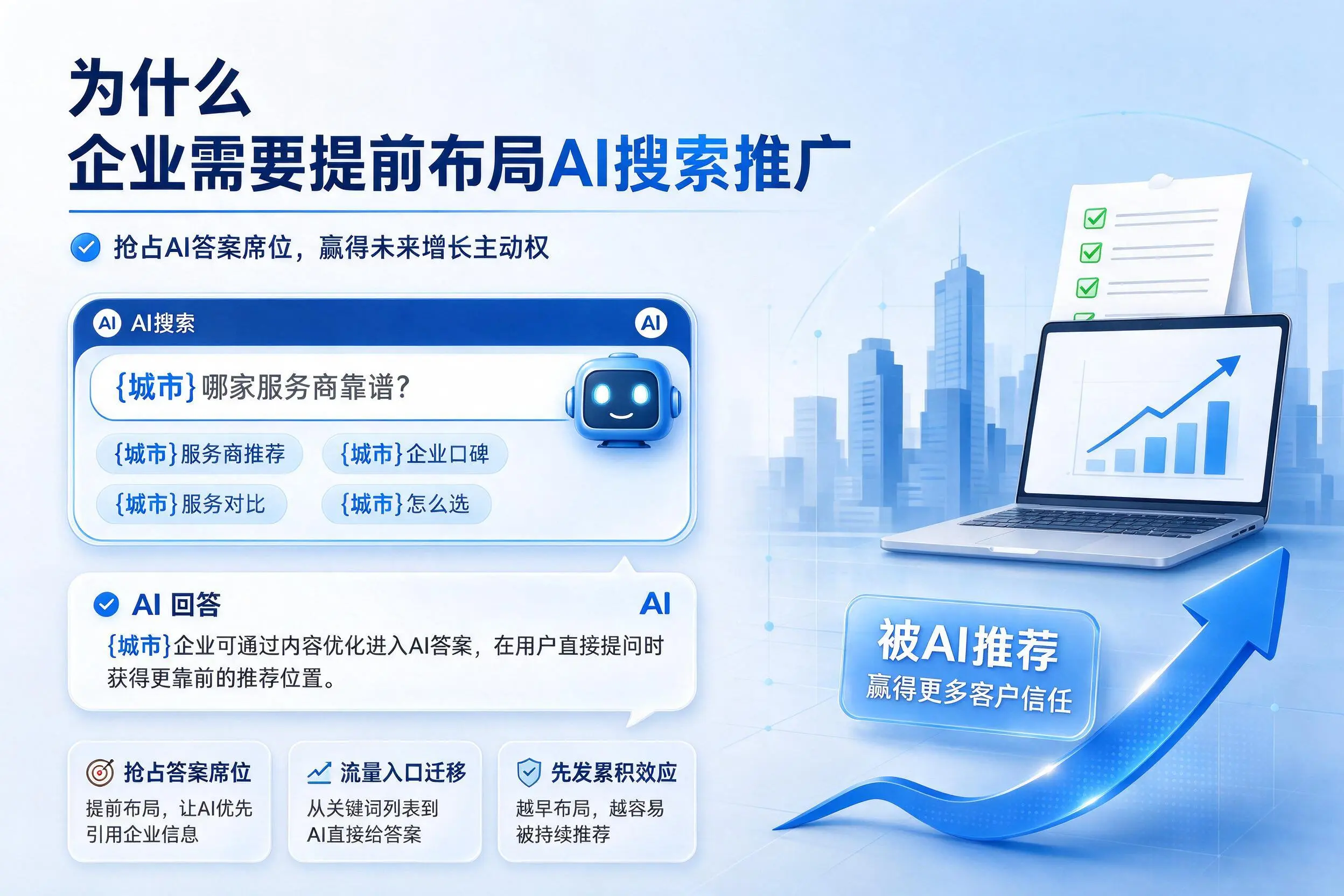 为什么武汉企业需要提前布局AI搜索推广