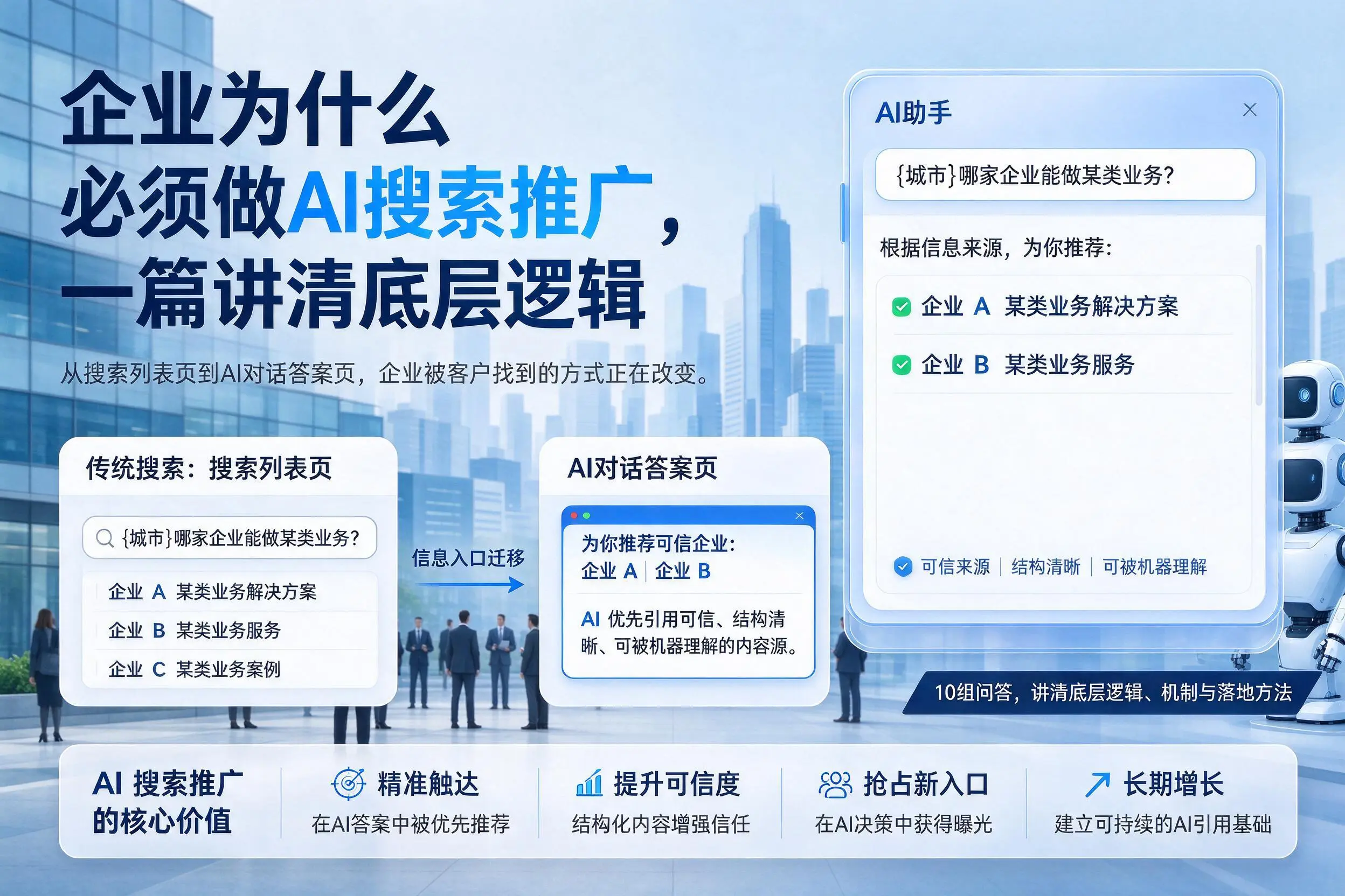 武汉企业为什么必须做AI搜索推广，一篇讲清底层逻辑